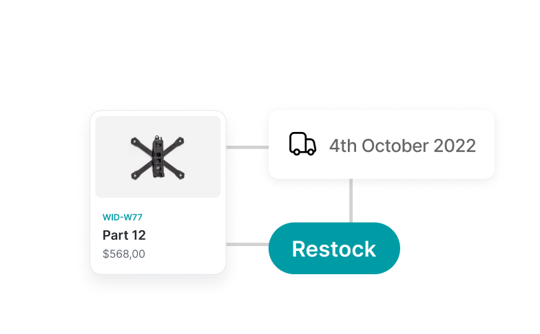 Increase transparency across workflows