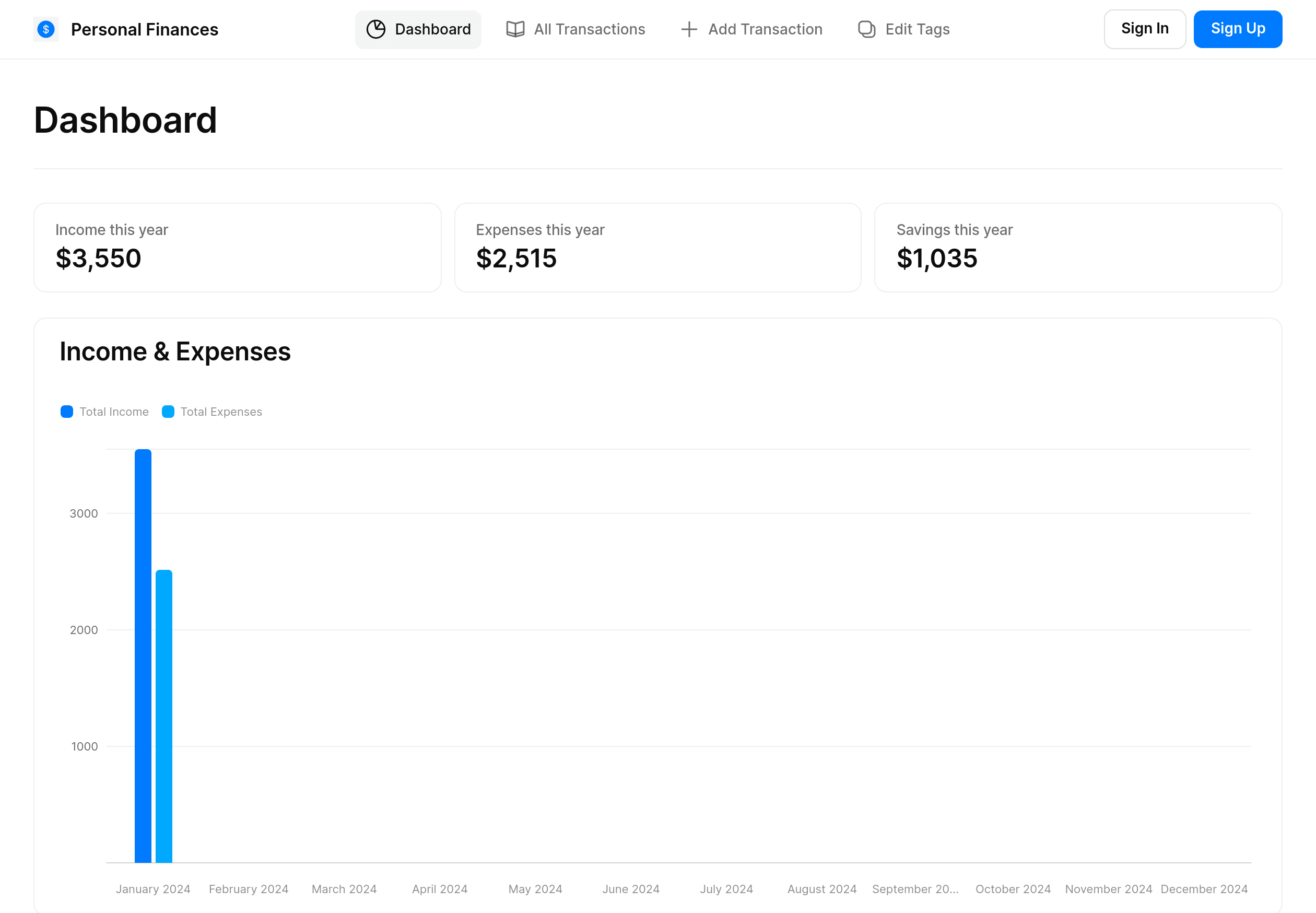 Simple Finance Tracker Template