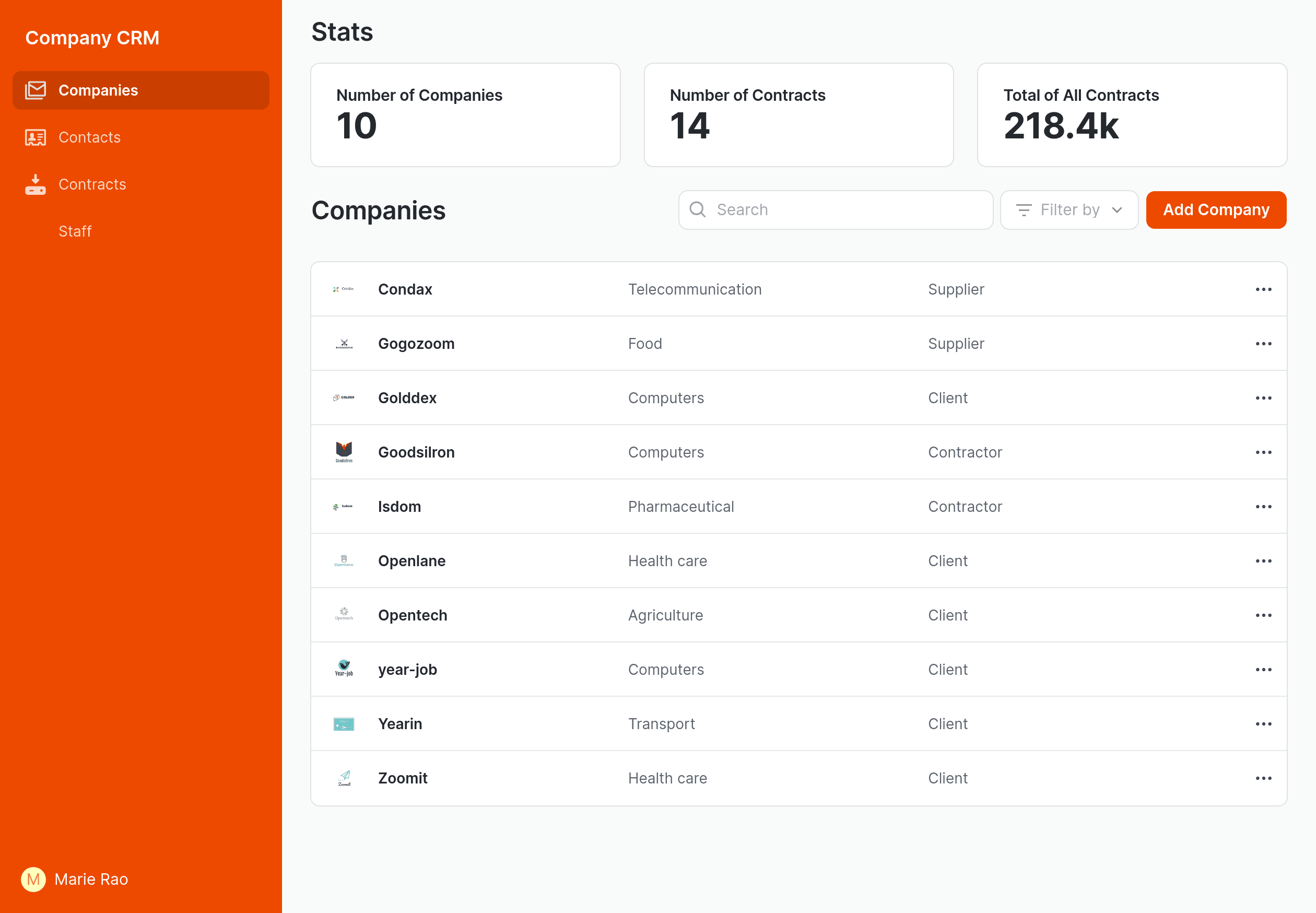 Company CRM Template