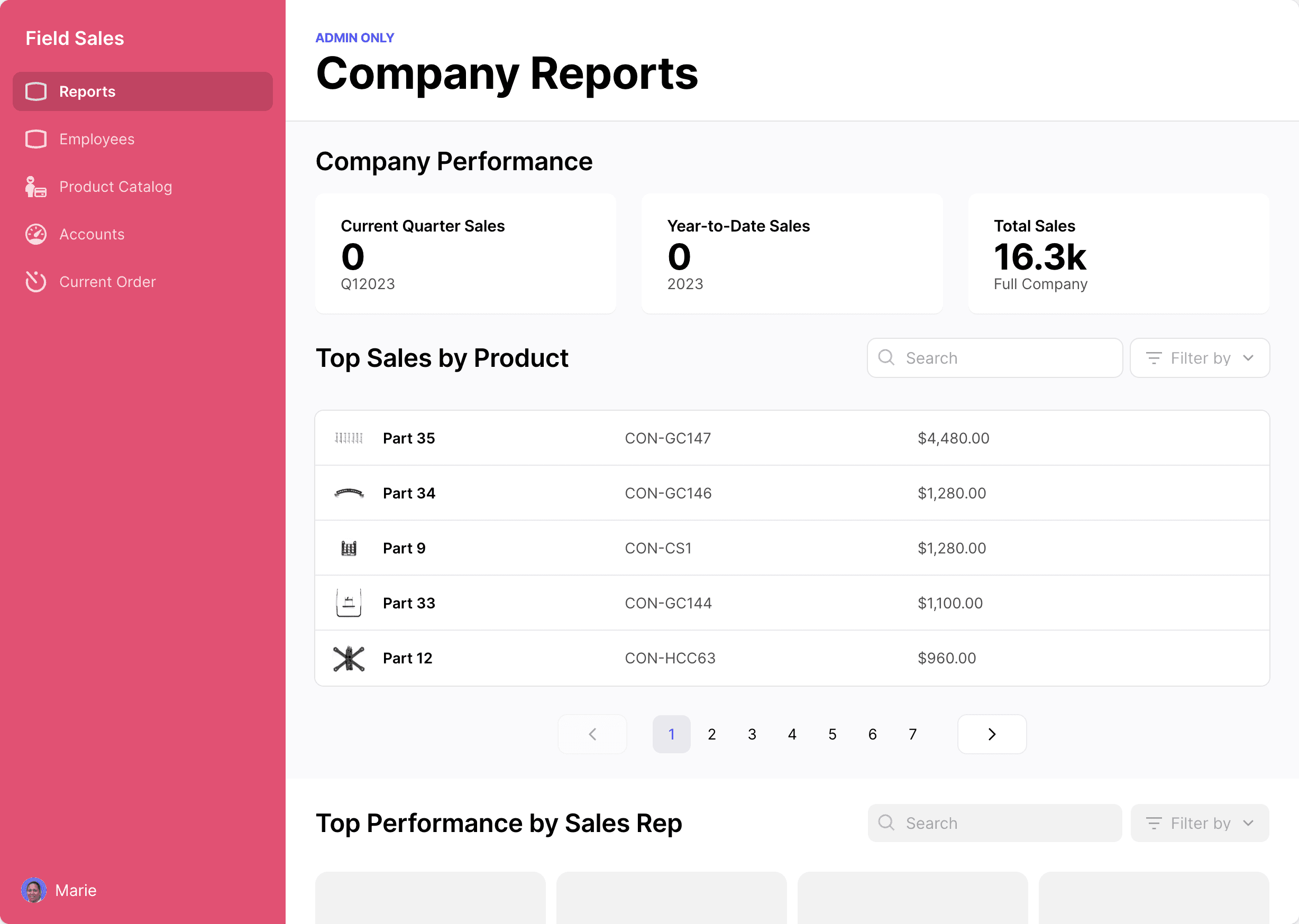 Field Sales Template